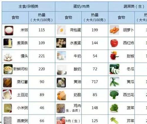 娱乐圈吃瓜元素表猴子